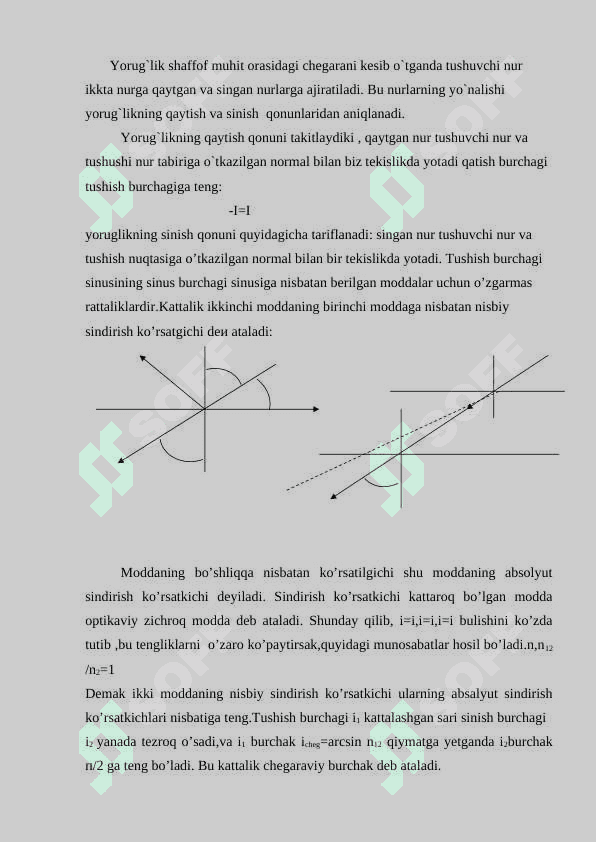 Geometrik optika qonunlari vauning qo’llanilishi 4