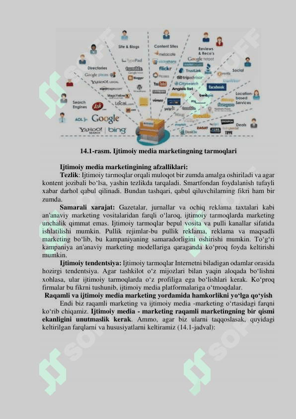 RAQAMLI MEDIA MARKETING 2