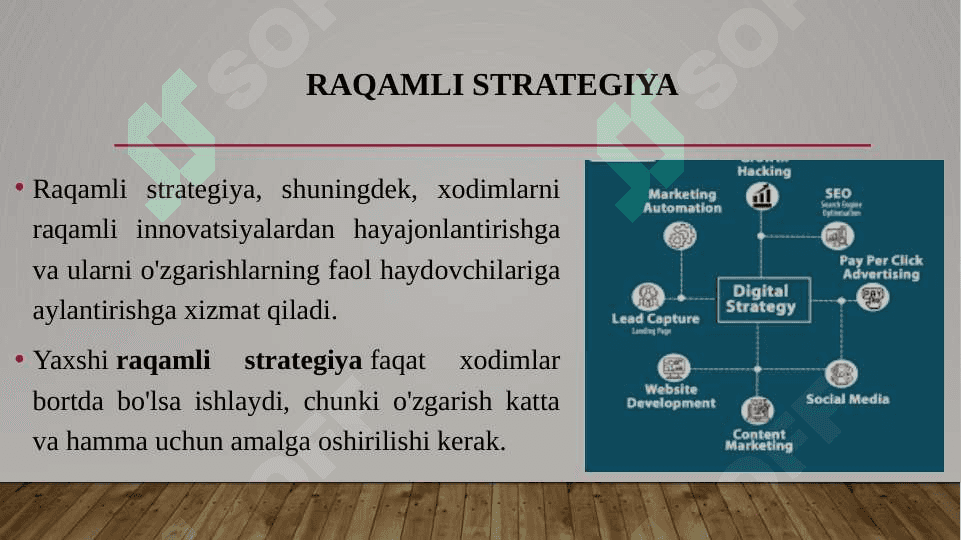 Tashkilot rivojlanishining raqamli strategiyasi 3