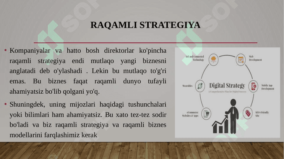 Tashkilot rivojlanishining raqamli strategiyasi 4
