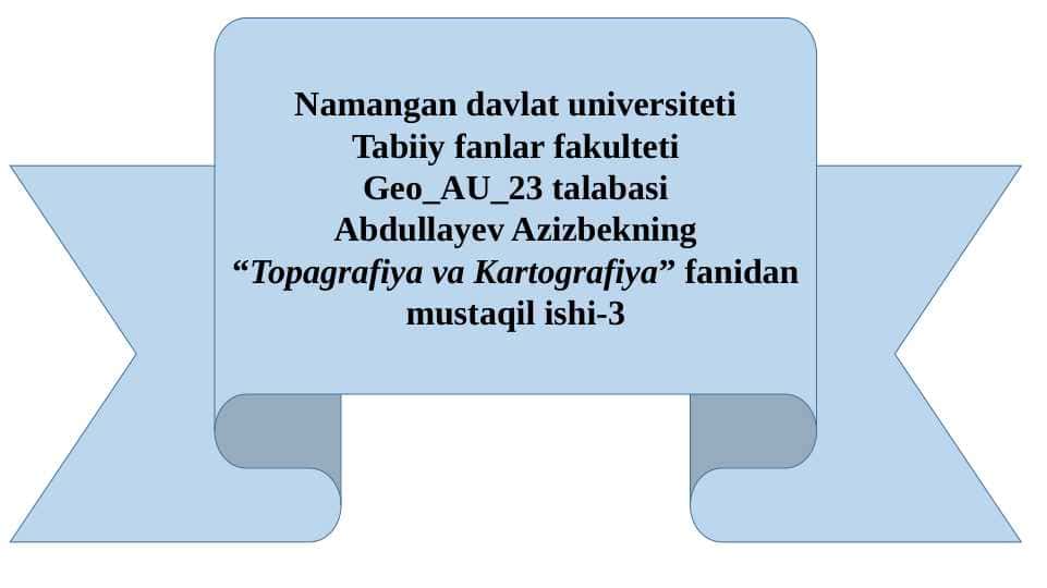 Topografik xaritalardan foydalanib relyef turlarini va shakllarini aniqlash