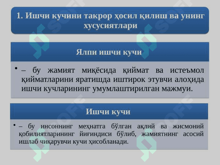 ЯЛПИ ИШЧИ КУЧИ, УНИНГ БАНДЛИГИ ВА ИШСИЗЛИК 2