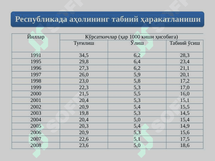 ЯЛПИ ИШЧИ КУЧИ, УНИНГ БАНДЛИГИ ВА ИШСИЗЛИК 8