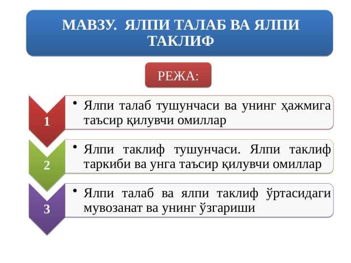 ЯЛПИ ТАЛАБ ВА ЯЛПИ ТАКЛИФ