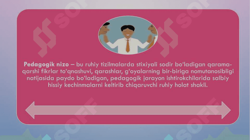 O'qituvchi va o'quvchi o'rtasidagi muloqot. 8