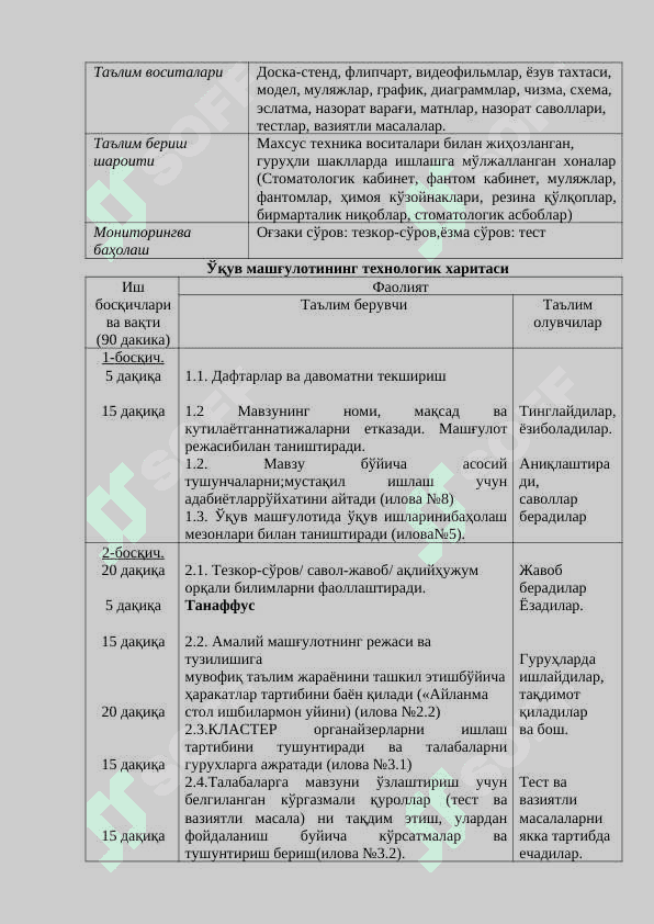ЭРГОНОМИКА. СТОМАТОЛОГИК ХОНА ЖИХОЗЛАНИШ Таълим бериш технологияси (амалий машғулот) 2