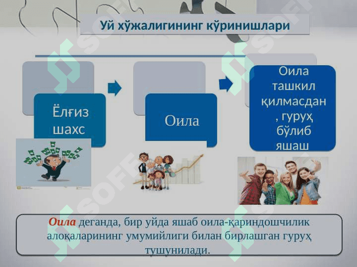 Moliyaviy qarorlar 6
