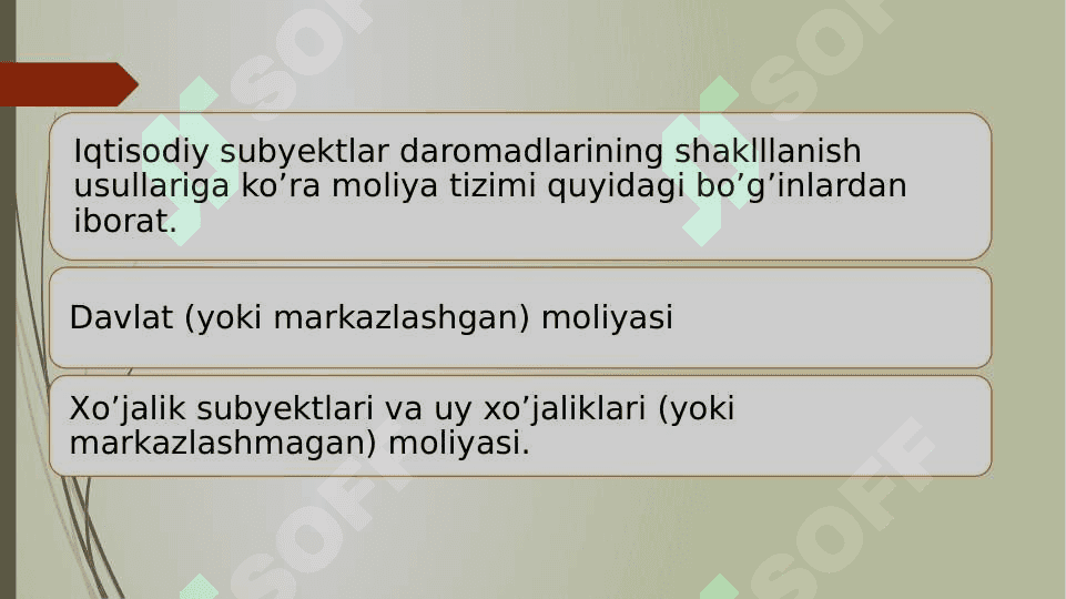 Moliya tizimi 6