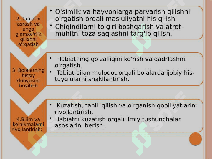 Maktabgacha ta‘lim tashkilotida tabiat burchagini tashkil etish 4