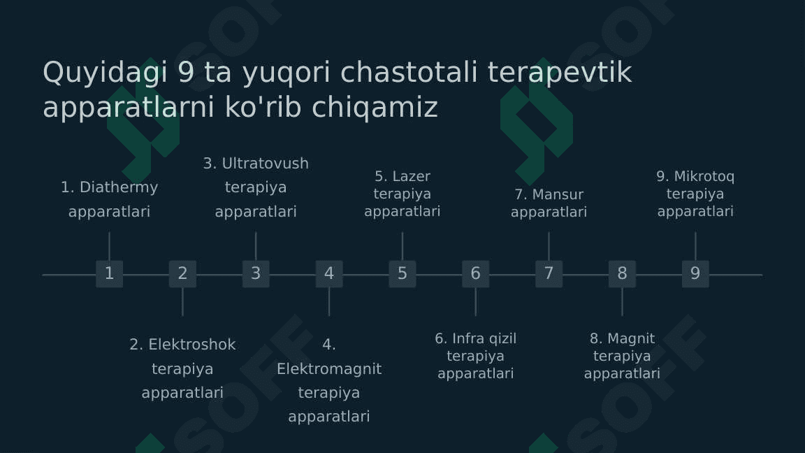 9 past va yuqori chastotali fizioterarevtik apparatlar 6