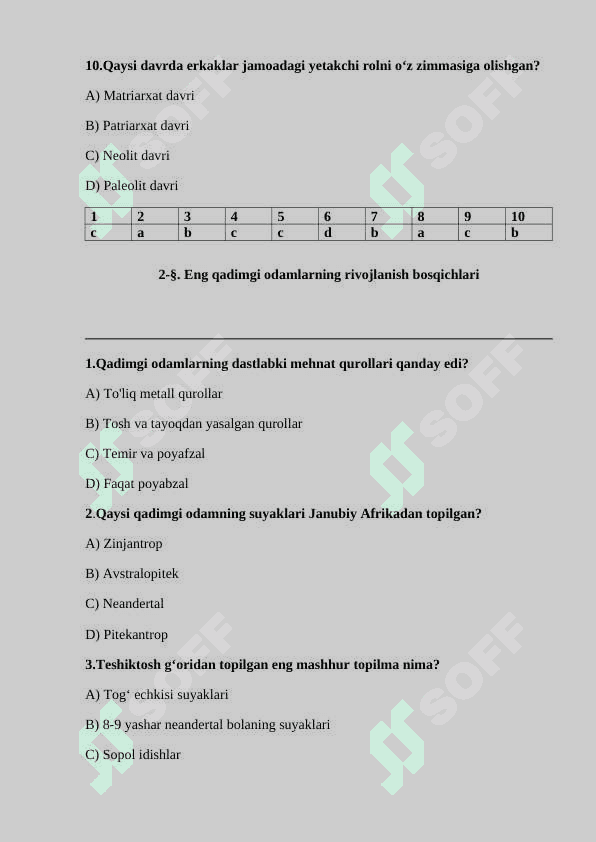 6-sinf Qadimgi dunyo tarixi mavulashtirilgan testlar barcha mavzular 3