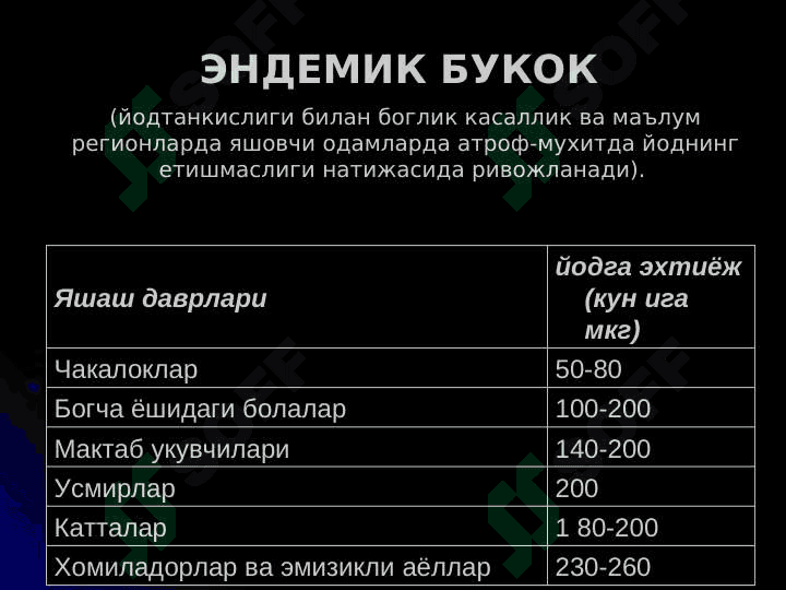 Qalqonsimon bez kasalliklar 6