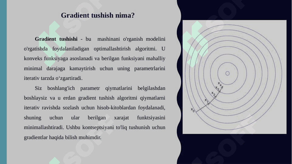 GRADIENT TUSHISH YORDAMIDA REGRESSIYA MODELLARI UCHUN OPTIMALLASHTIRISH. 3