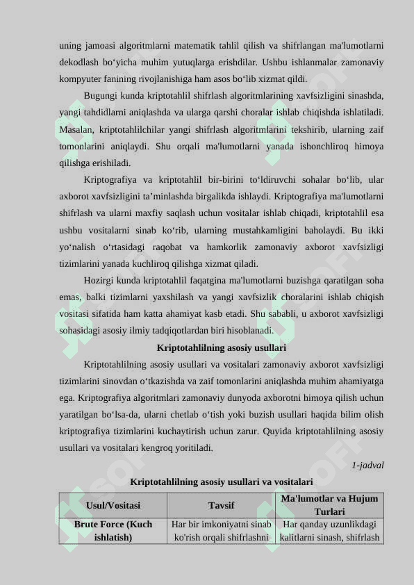 Kriptotahlil asosiy tushunchasi 4