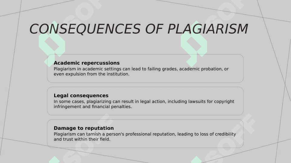 Avoid plagiarizm 3