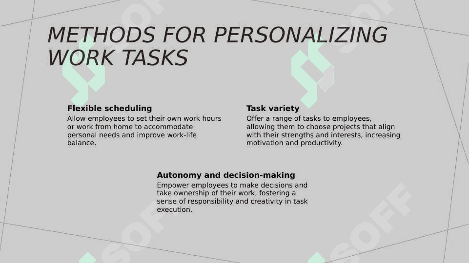 Defining and personalizing tasks 4