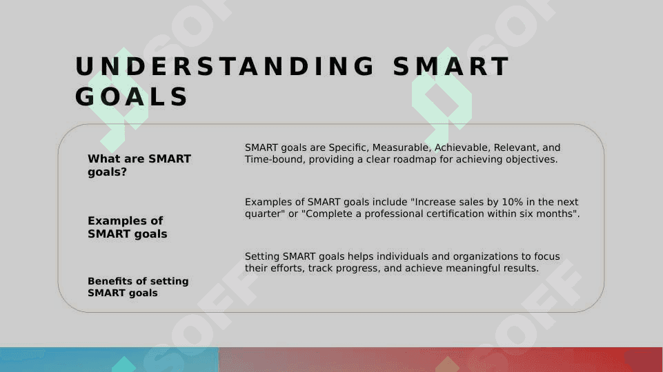 Setting smart goals based on your purpose 2