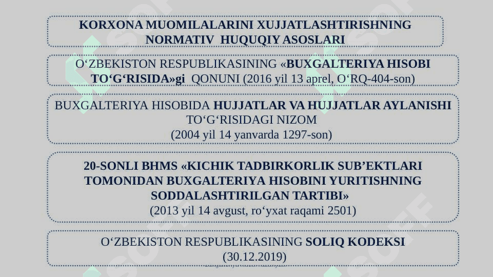 HUJJATLASHTIRISH VA INVENTARIZATSIYA 3