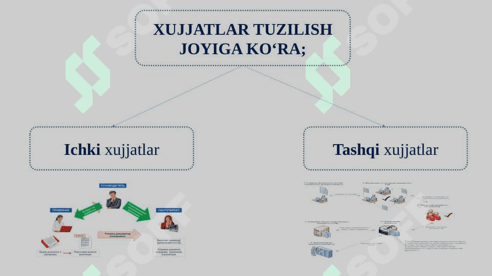 HUJJATLASHTIRISH VA INVENTARIZATSIYA 6