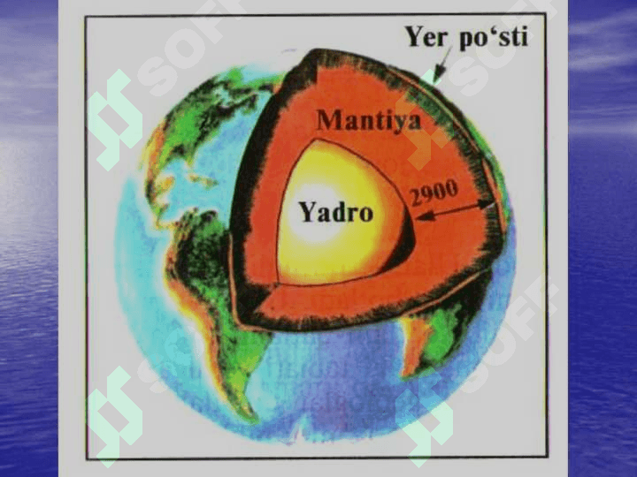 Yerning geografik qobig‘i. Litosfera 3