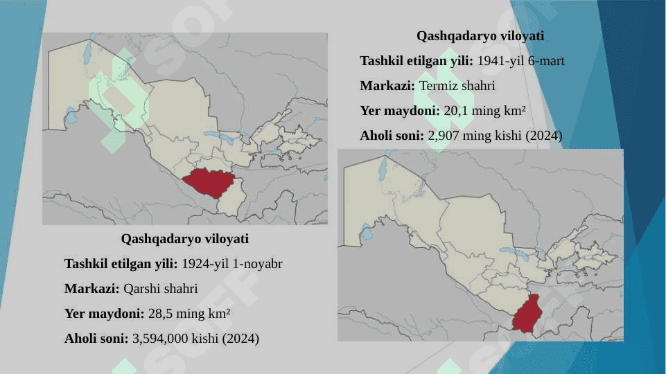 O'zbekistoning janubiy shaharlari qashqadaryo surxondaryo misolida 4