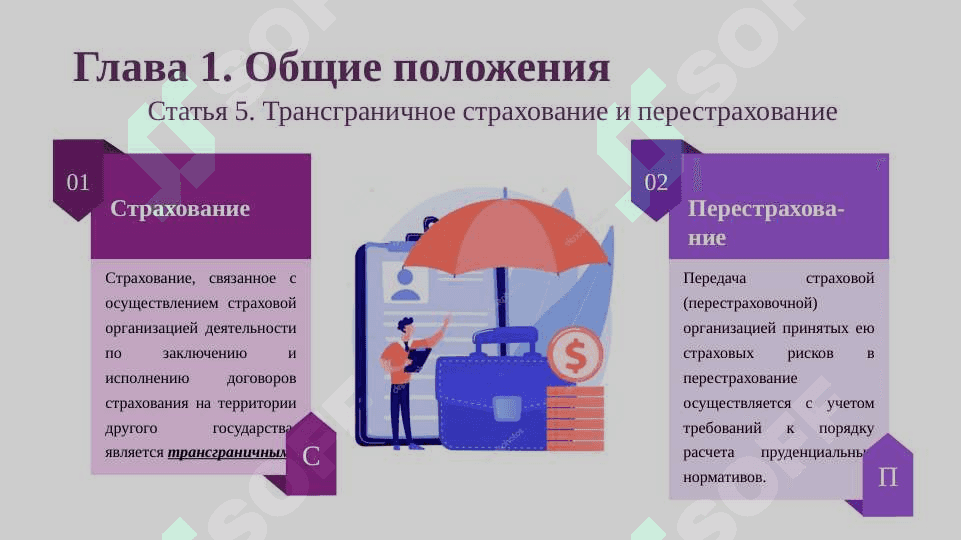 Закон о страховой деятельность. Sug'urta faoliyati tog'risidagi qonun. PPTX 4