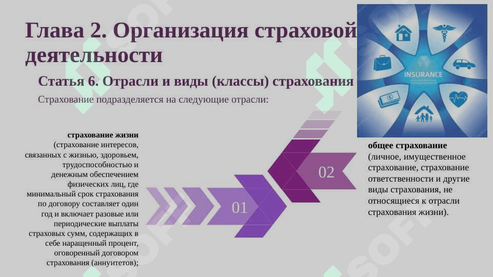 Закон о страховой деятельность. Sug'urta faoliyati tog'risidagi qonun. PPTX 5