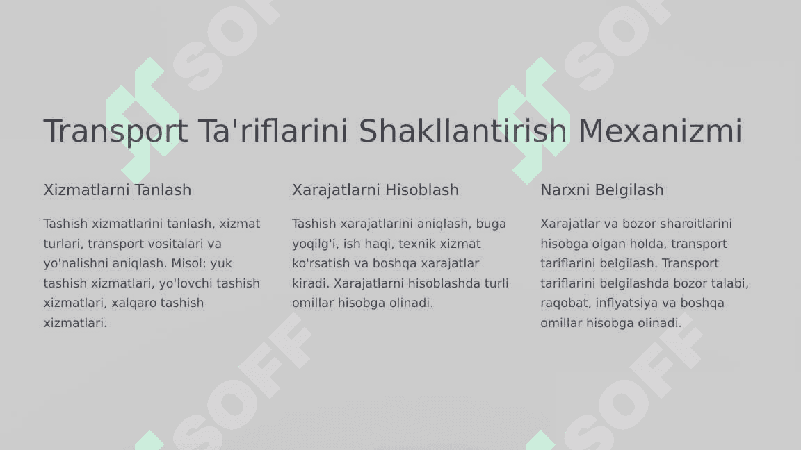 Transport tariflarini shakllantirish 2