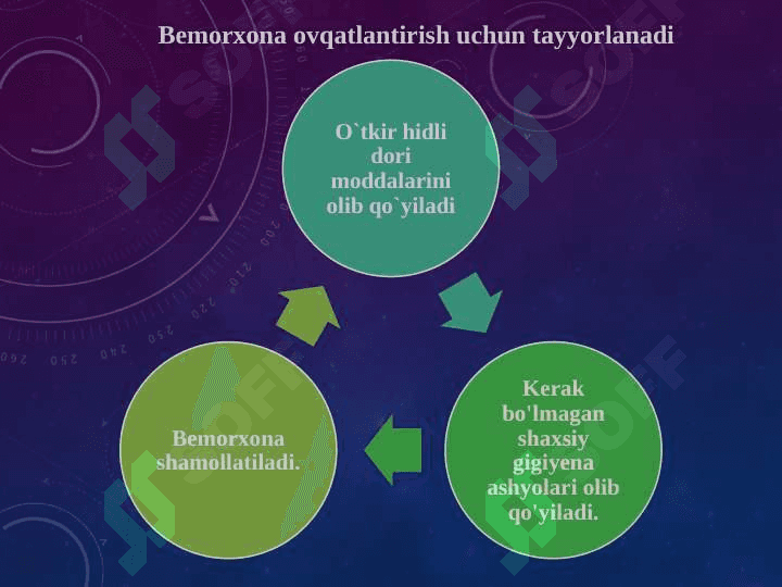 Axvoli ogʻir bemorlarni keksa va qariyalarni ovqatlantirish 2