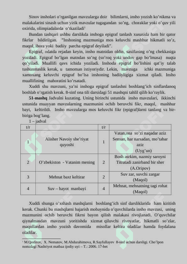 Boshlang'ich sinf o'quvchilarini insho yozishga o'rgatish  - KURS ISHI 6