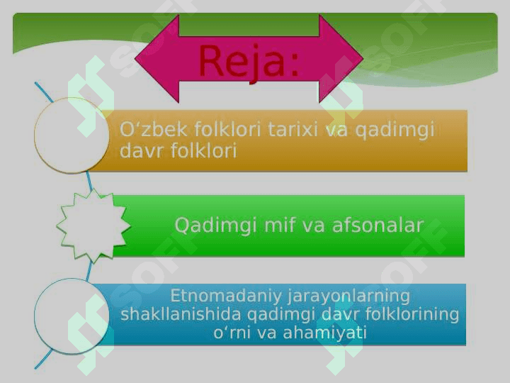 QADIMGI DAVR O‘ZBEK FOLKLORI - ETNOMADANIYAT TARIXIDA MUHIM MANBA. 2