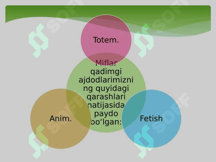 QADIMGI DAVR O‘ZBEK FOLKLORI - ETNOMADANIYAT TARIXIDA MUHIM MANBA. 7