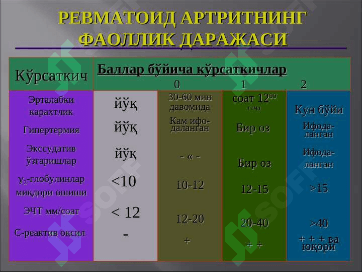 Revmatoid artrit 8