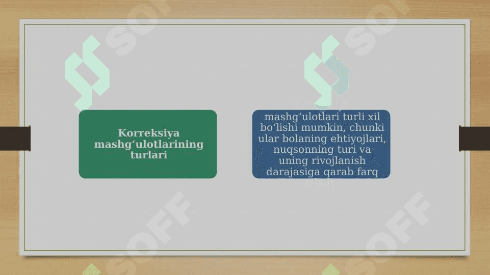 Turli xil turdagi korresiya mashg'ulotlarini o'tkazish metodikasi 4