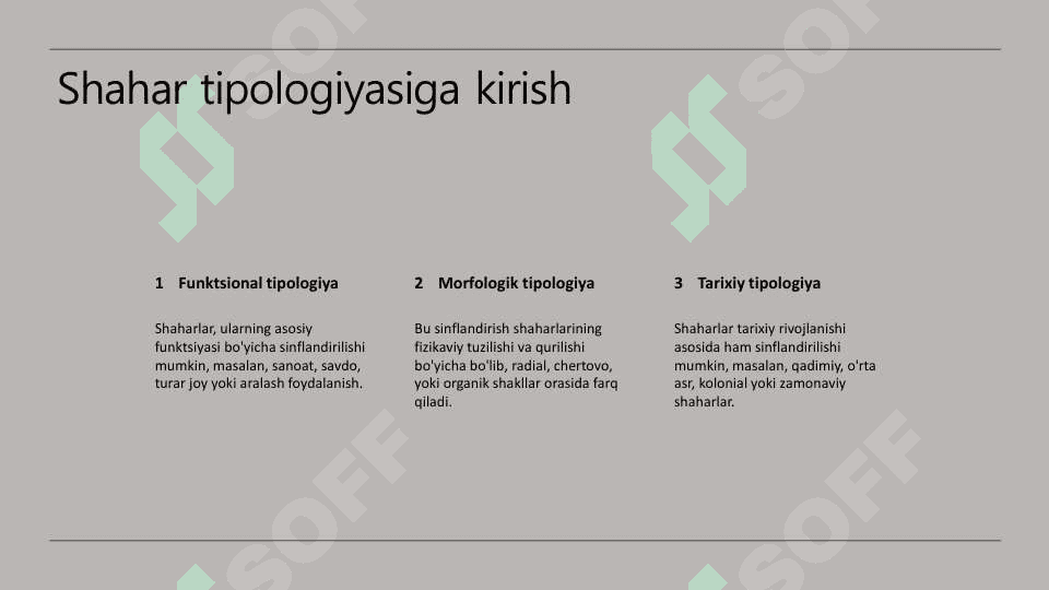 Shaxarlar tipologiyasi 2