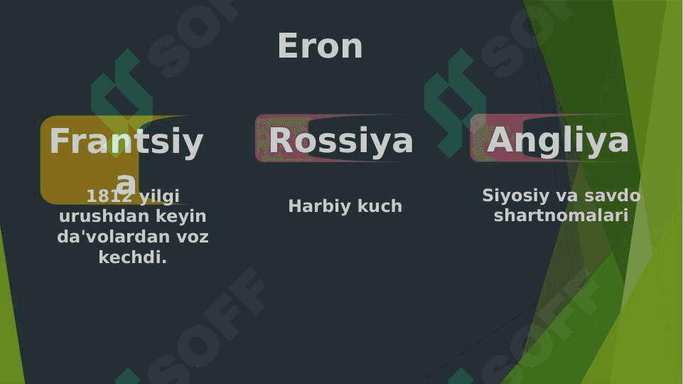 Markaziy Osiyo 7