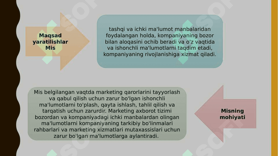 Marketing 5