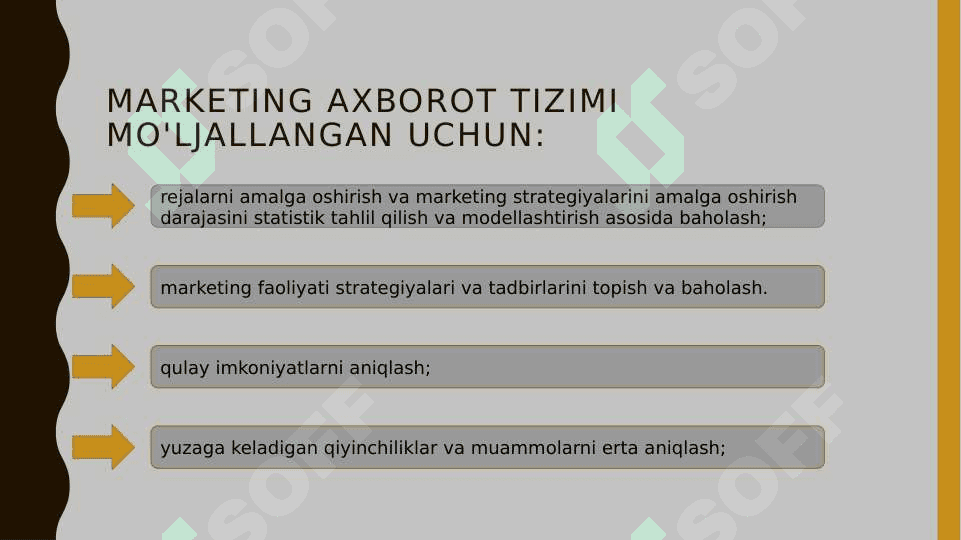 Marketing 6