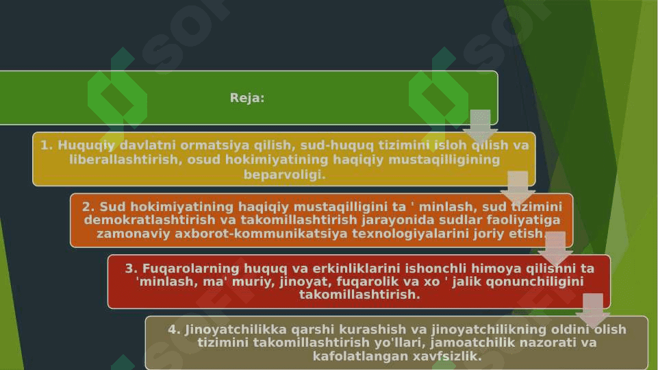 SUD-HUQUQ TIZIMIGA ISLOHOTLARNI YO'NALTIRISHNING USTUVOR YO'NALISHLARI 2