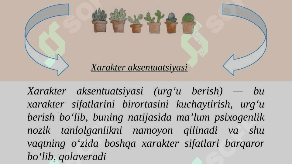 Xarakter aksentuatsiyasini o’rganish 2