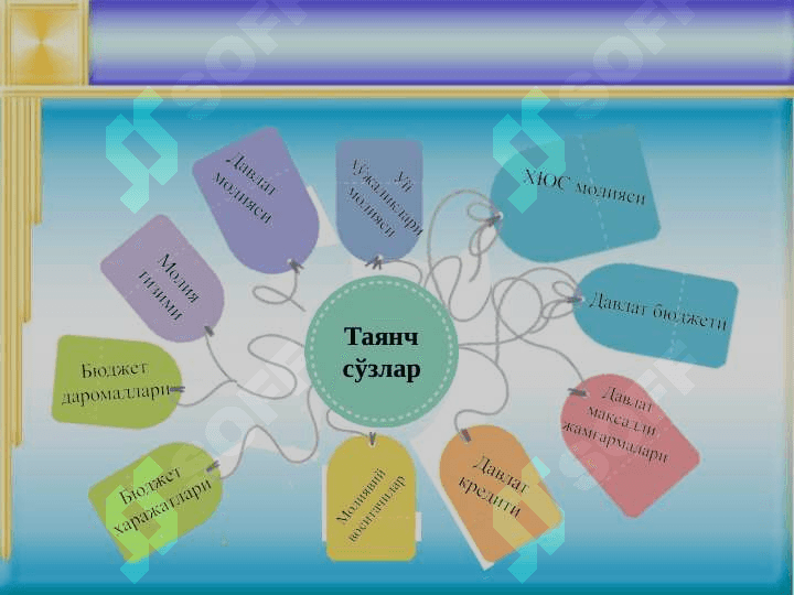 MOLIYA TIZIMI 3
