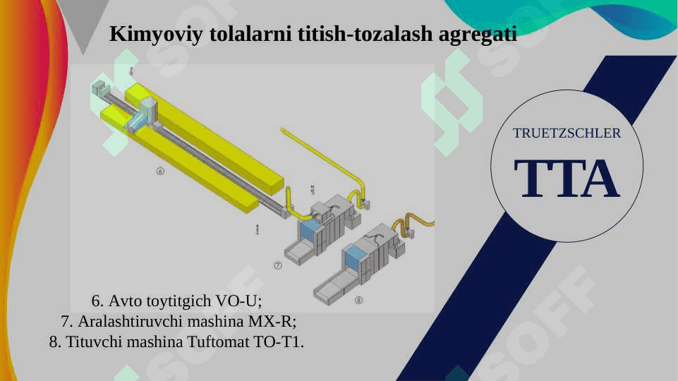 Titish, tozalash va aralashtirish  agregati mashinalari. Shlyapkali tarash mashinasi vazifasi, tuzilishi va ishlashi 6