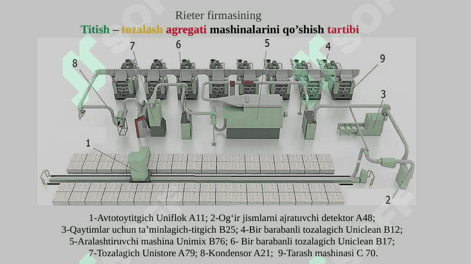 Titish, tozalash va aralashtirish  agregati mashinalari. Shlyapkali tarash mashinasi vazifasi, tuzilishi va ishlashi 8