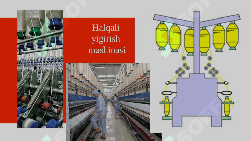 Halqali yigirish mashinasi va Pnevmomexanik yigirish mashinasining turlari 3