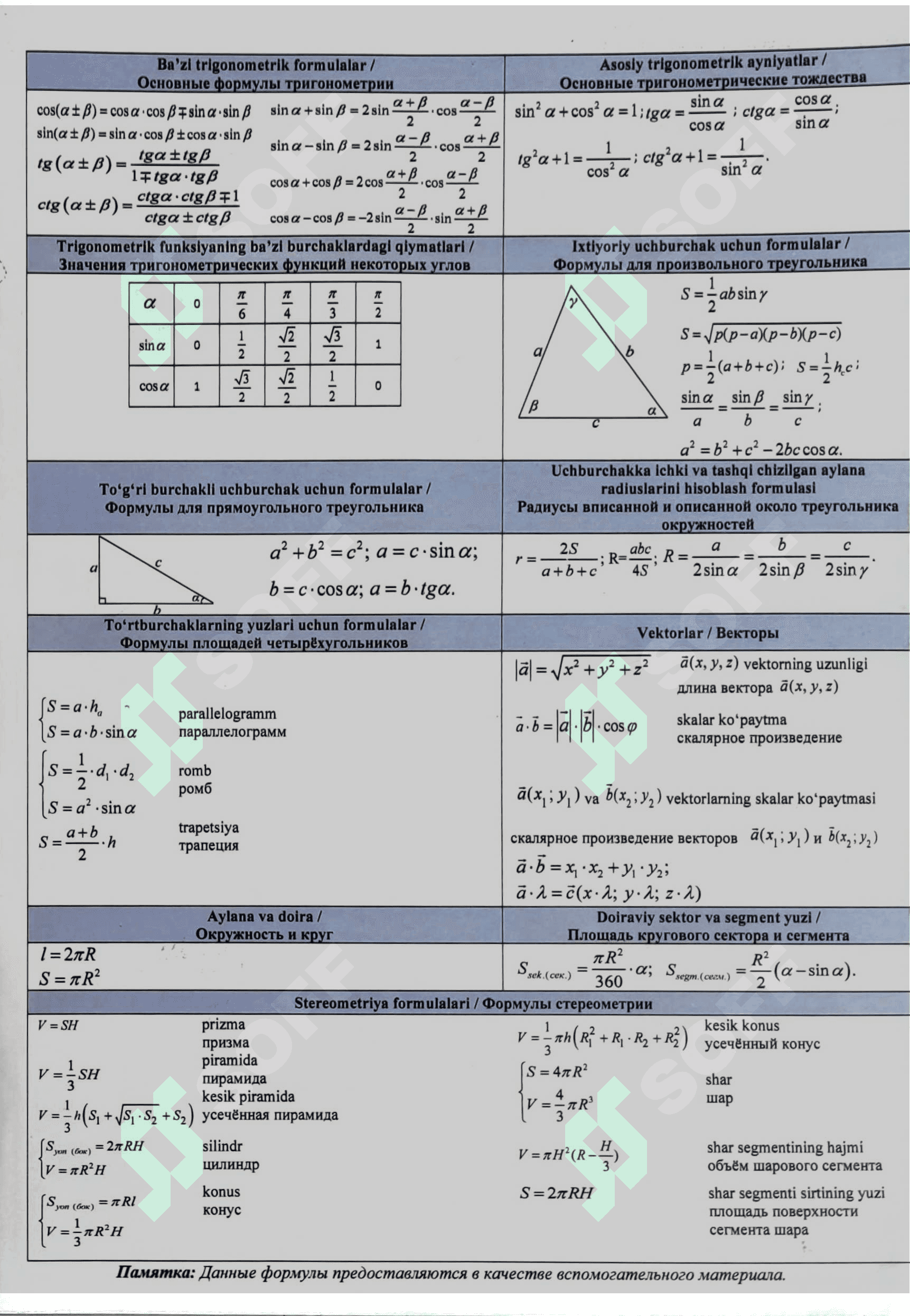 Fizika va matematikadan asosiy formulalar 2