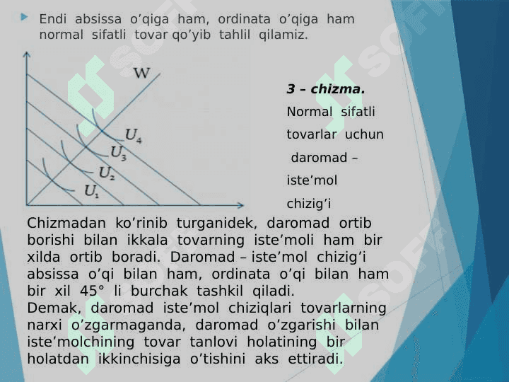 Daromad va almashtirish samarasi 5
