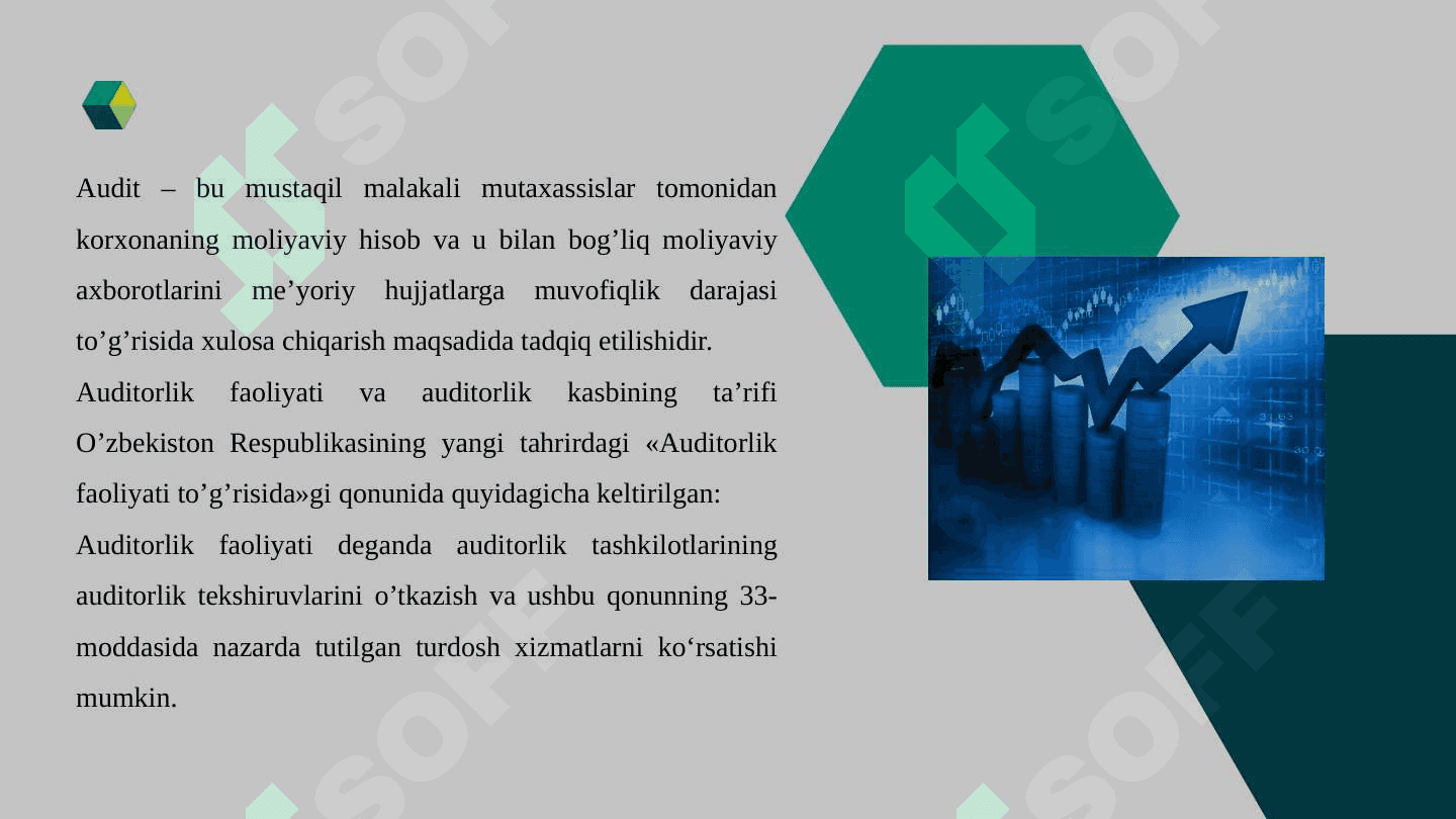 Audit maqsadi va vazifalari 2