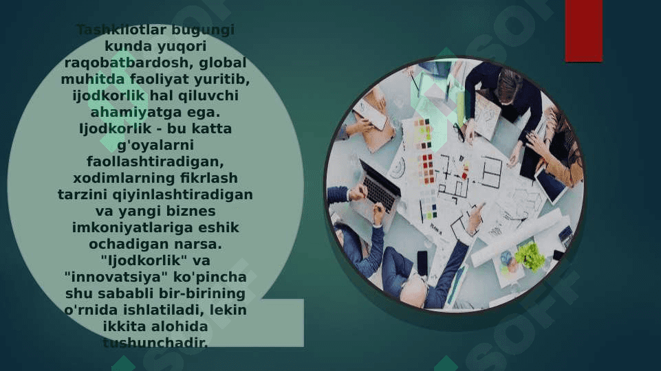 zamonaviy tashkilotlarda kreativlik 7