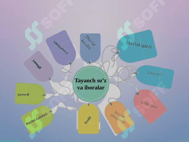 DAVLAT KREDITI 2