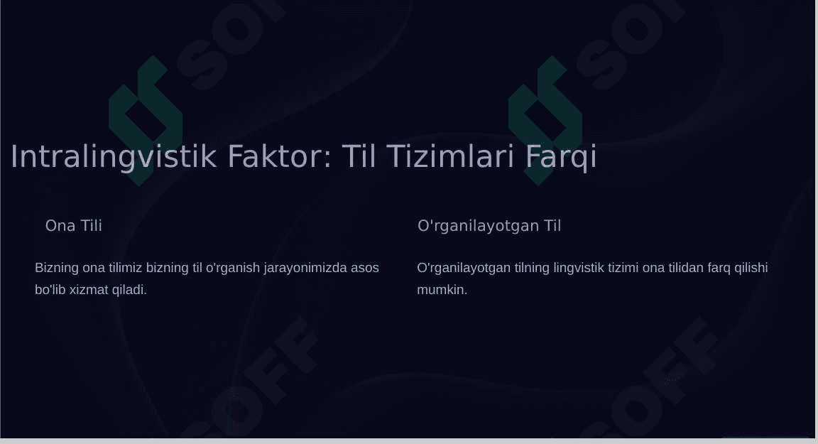 Interferensiya: Til O'rganishda To'siqlar 3